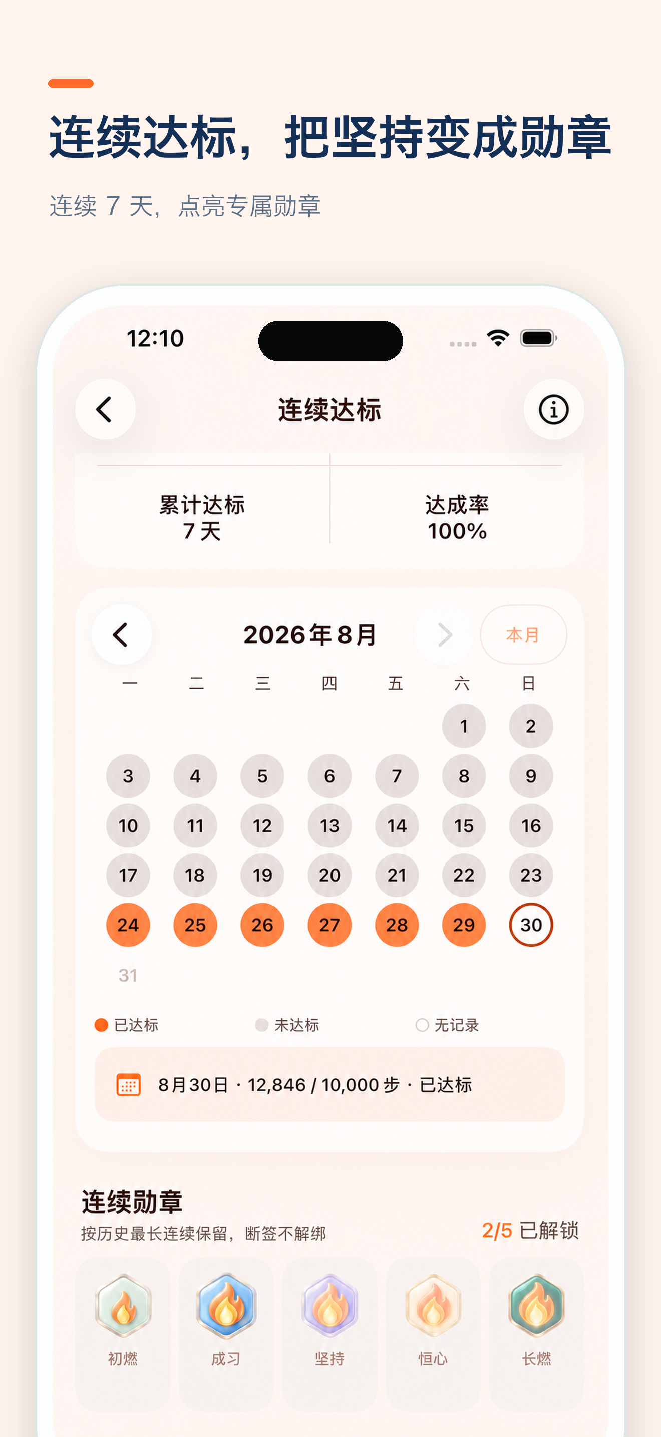 连续达标页面，展示完成日期和励章