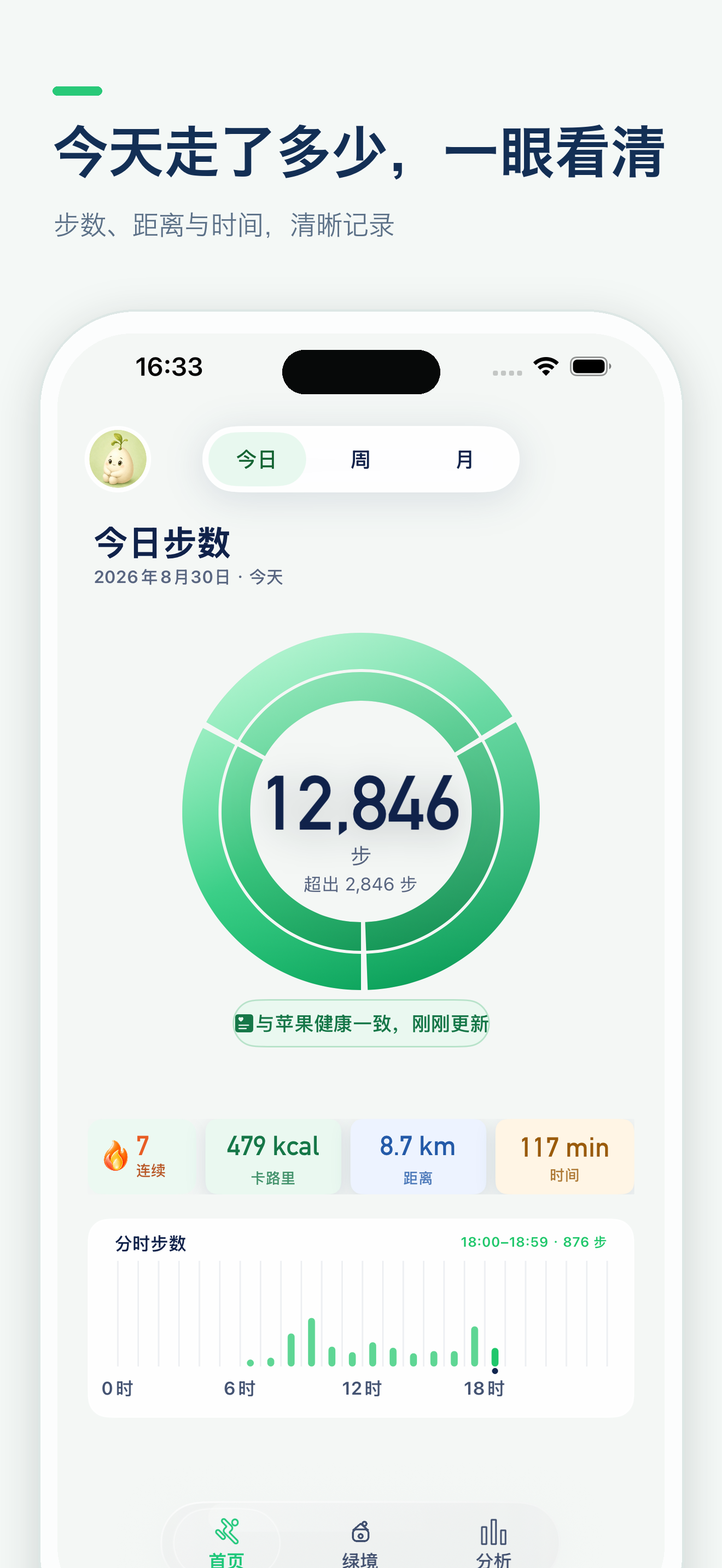 走路计步器首页，显示今日步数、目标进度、距离与运动时长